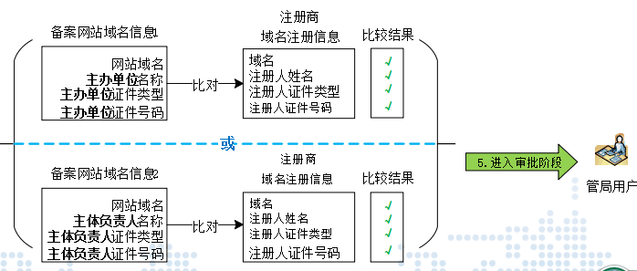 开云体云app(中国)官方网站
